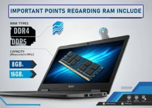 Important Points regarding RAM include: