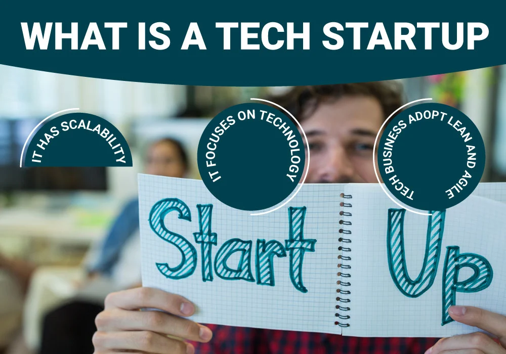What Is A Tech Startup